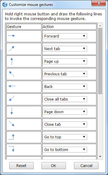 customize mouse gesture
